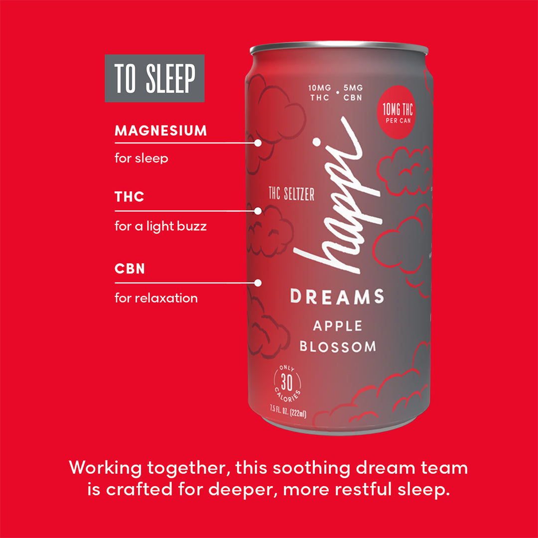 Happi Dreams THC Seltzer